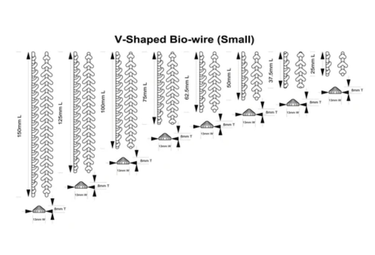 V BIO WIRE